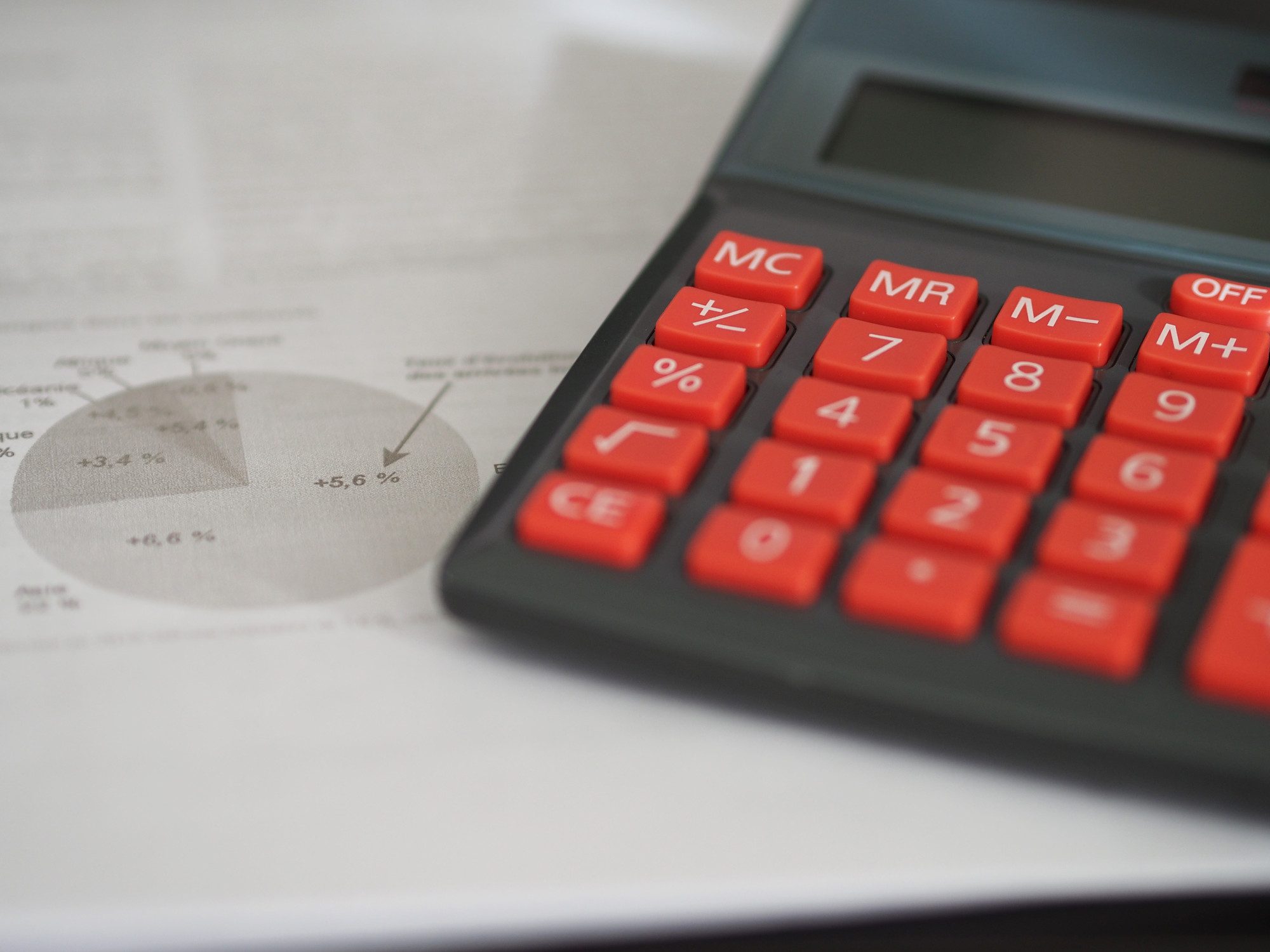 A pie chart on a piece of paper underneath a calculator