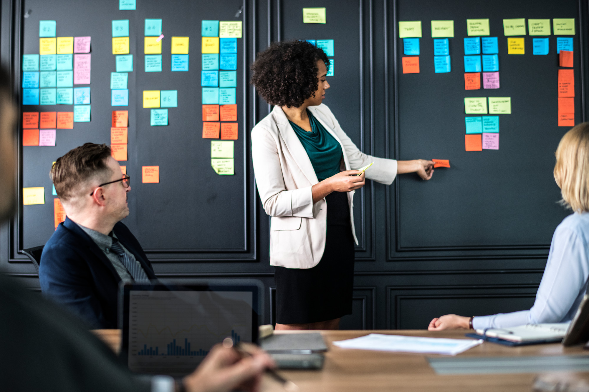 A woman in business wear address her colleagues in a meeting using a wall adorned with colour coded post its as her reference