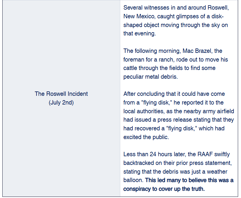 A written, detailed account of The Roswell Incident - July 2nd