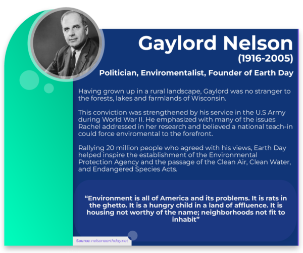 GaylordNelson@2x